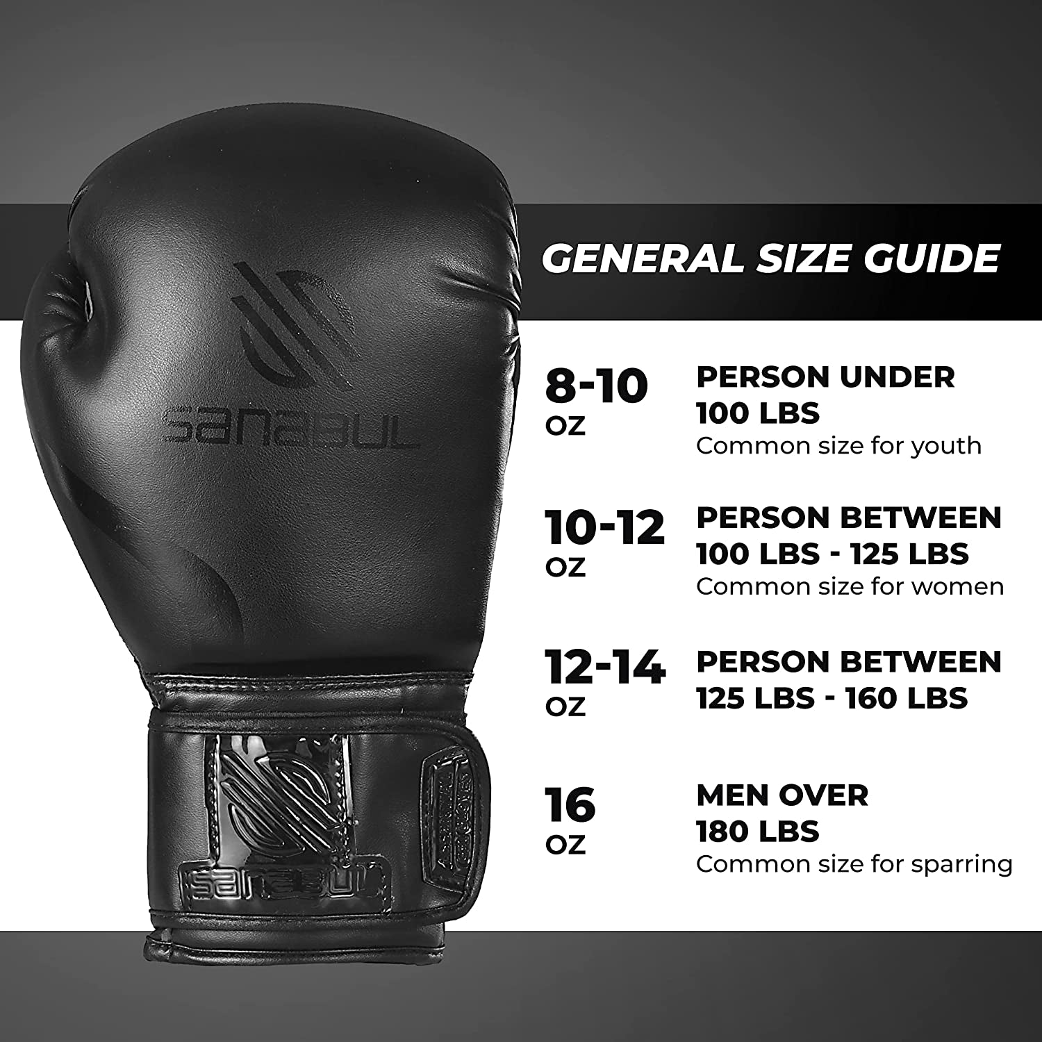 Essential Gel Boxing Gloves | Pro-Tested Kickboxing Gloves for Men and Women | Ideal for Boxing, MMA, Muay Thai, and Heavy Bag Training